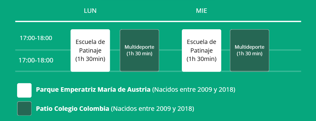 Horario Pan Bendito